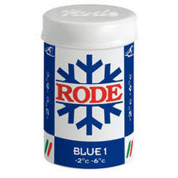 Rode Blue1
