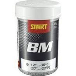 Start BM Black Magic