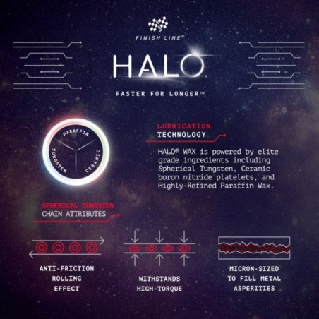 Finish Line HALO® Wax Lubricant – Snabbare. Tystare. Längre.