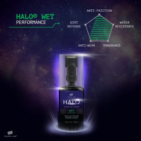 Finish Line HALO® WET Lubricant – Maximal prestanda i alla väder