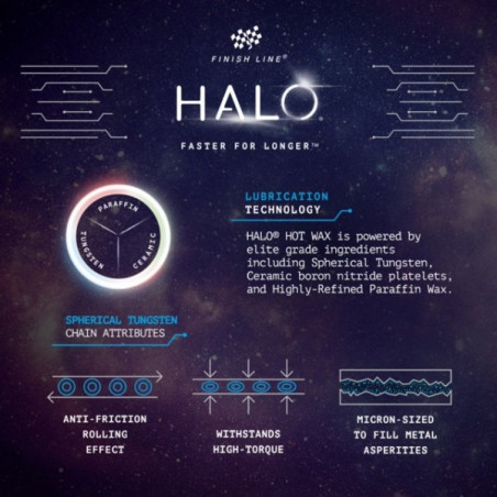 Finish Line HALO® HOT WAX – Professionell kedjevaxning för extrem prestanda