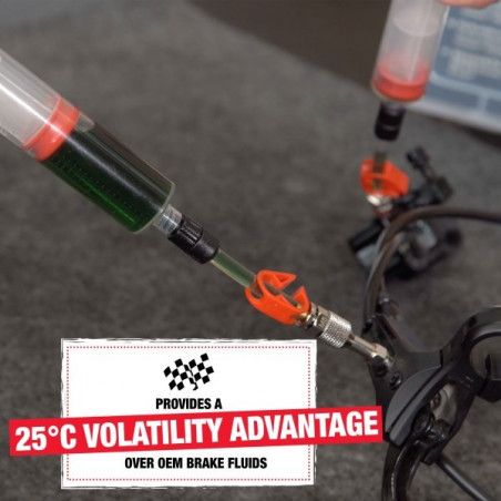 Finish Line Mineralolja för Skivbromsar – Maximal prestanda under tryck 120ml flaska
