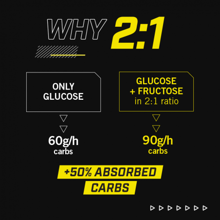 Enervit C2:1 Carbo Gel Mango, 40 g